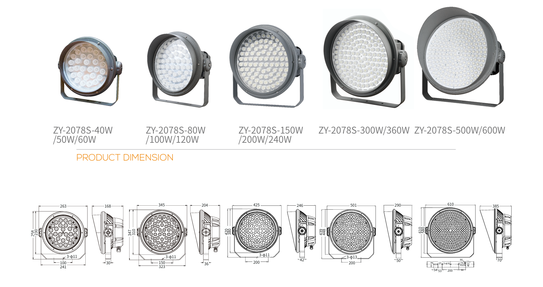 LED 泛光灯